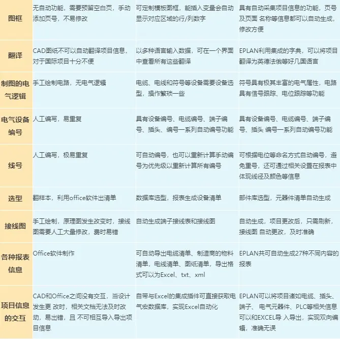sw画玫瑰花教程步骤